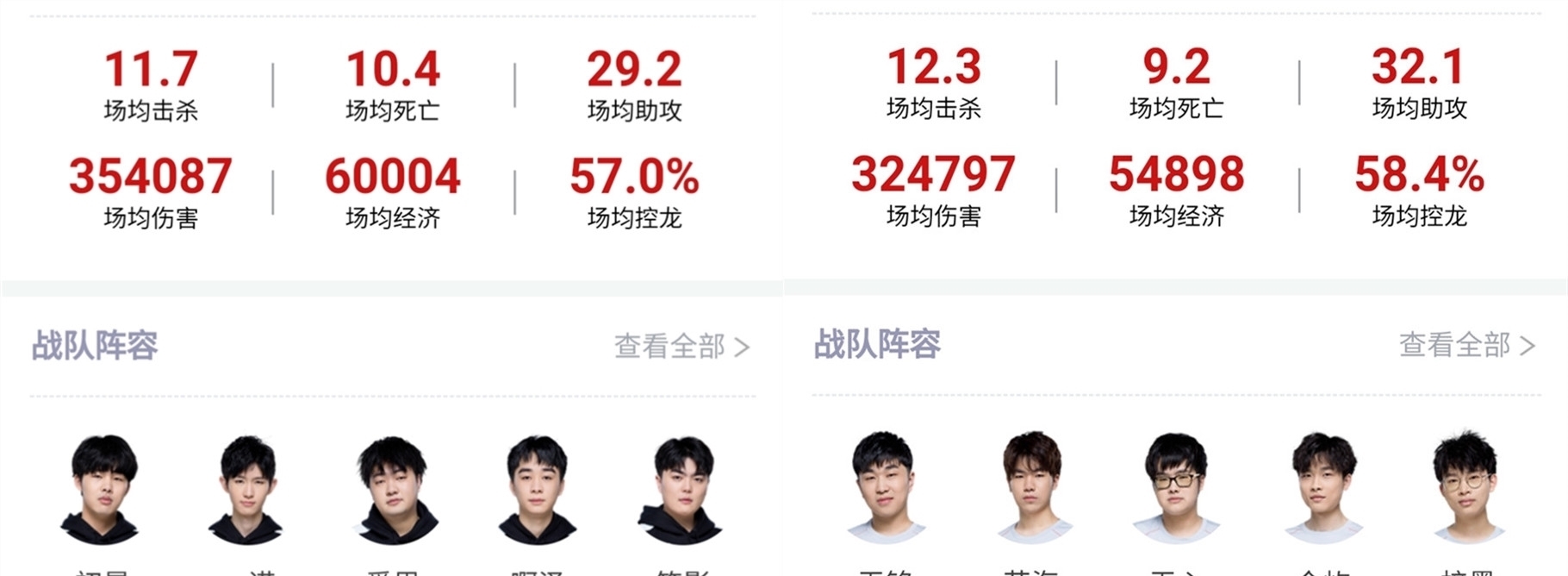 随着比赛经
