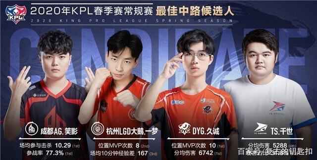 球运动的不