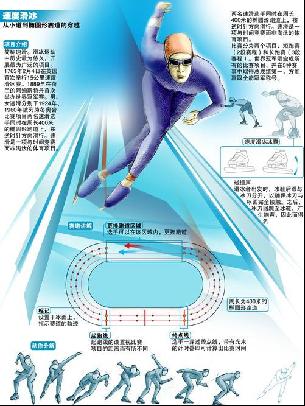 略与智慧
