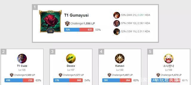 赖的资产 赖的资产