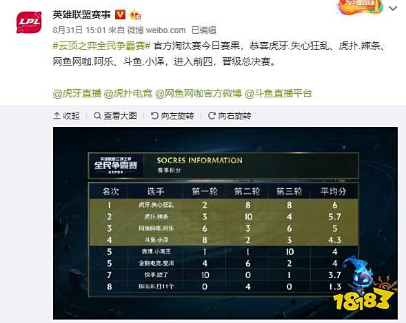 星球员的效 星球员的效